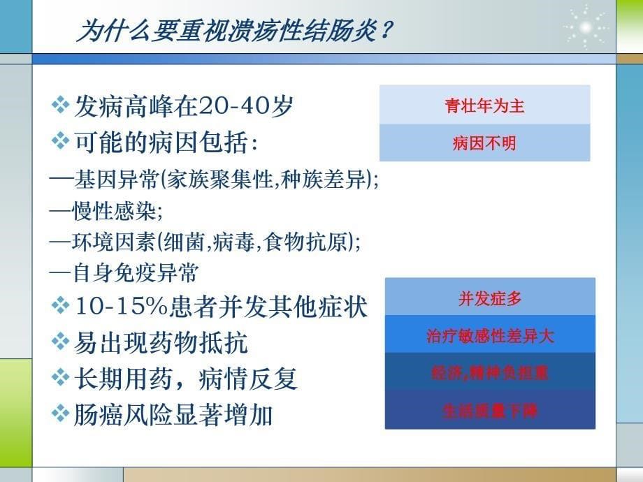 溃疡性结肠炎的合理用药课件_第5页