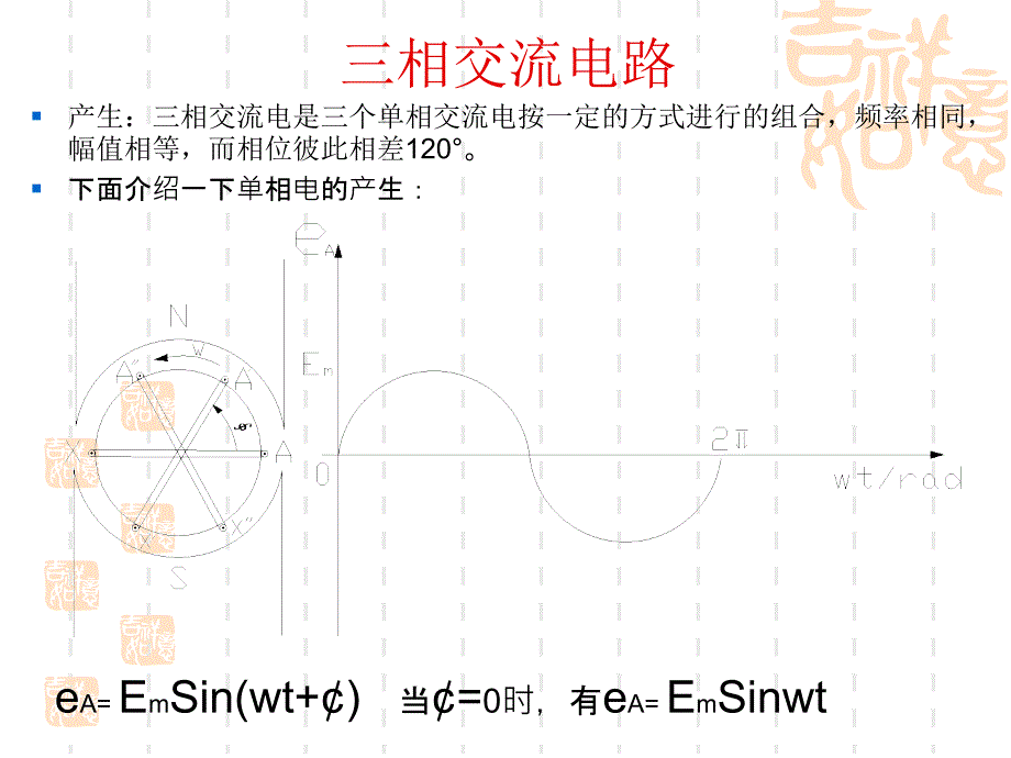 三相交流电网讲解_第2页