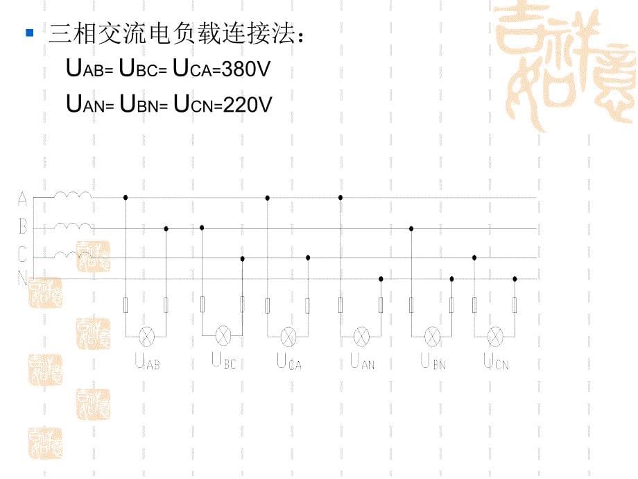 三相交流电网讲解_第5页