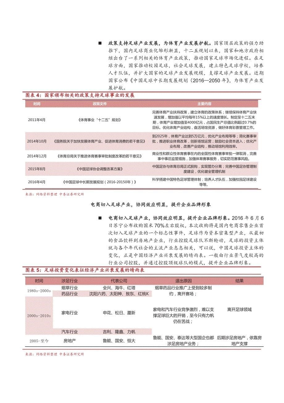 电商新消费研究报告：电商进军足球产业，协同效应显著_第5页