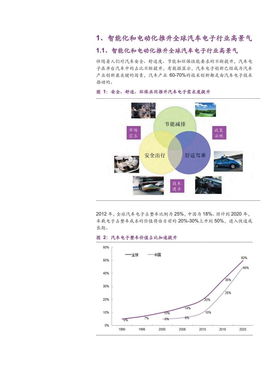 汽车电子行业深度研究报告：触摸屏的下一个大时代，首推长信科技_第5页