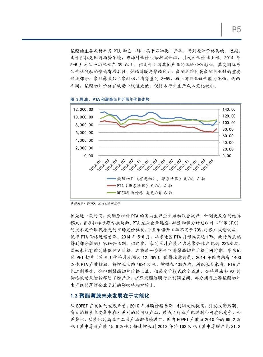 太阳能背板基膜行业深度报告_第5页