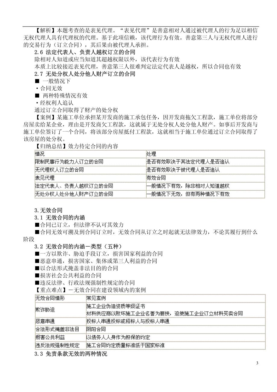 7水利工程考试水利监理合同管理复习指南二合同法律制_第3页