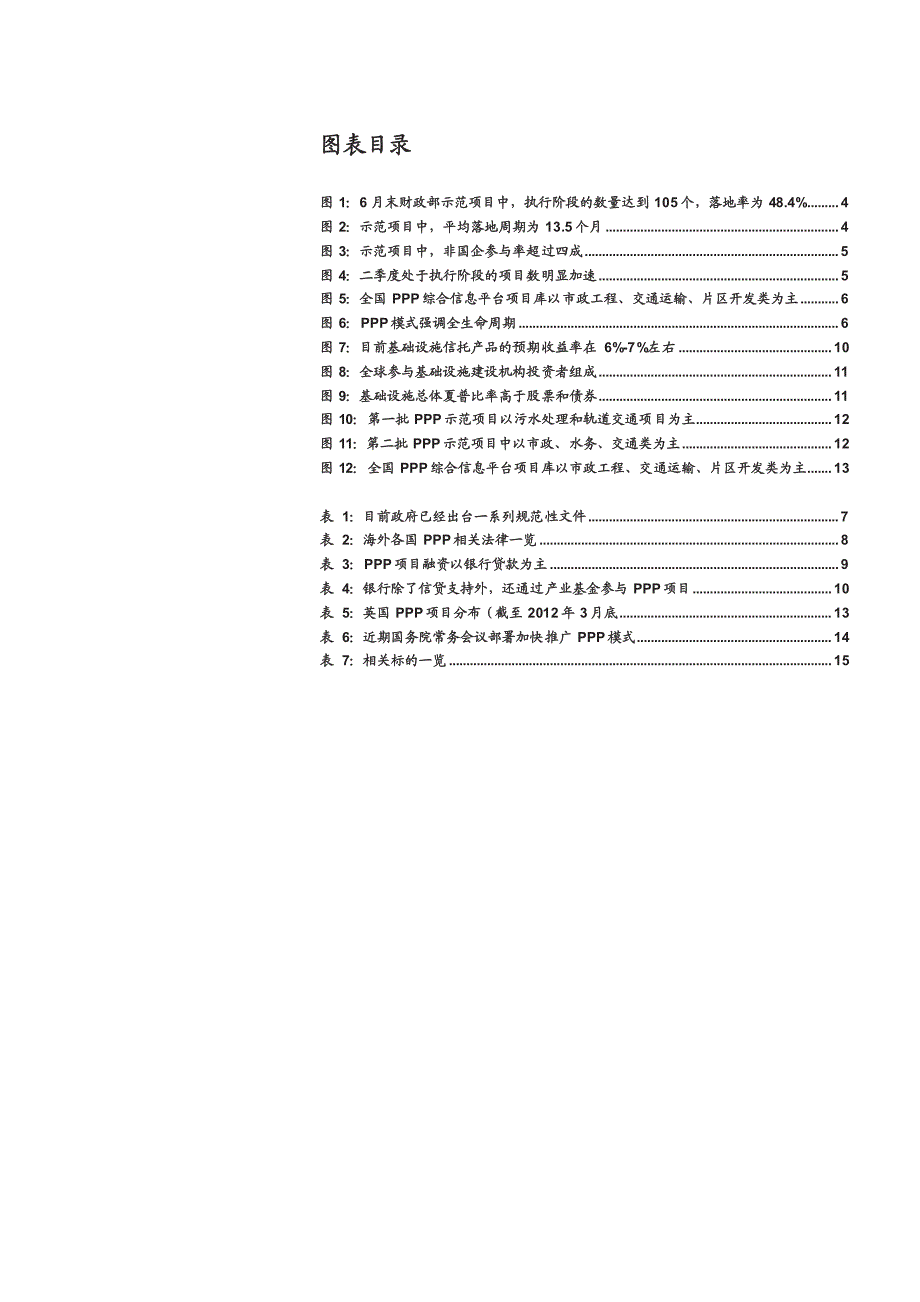 PPP是金子总会发光的_第3页