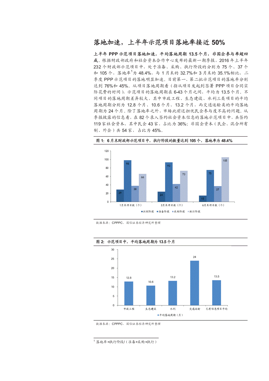 PPP是金子总会发光的_第4页