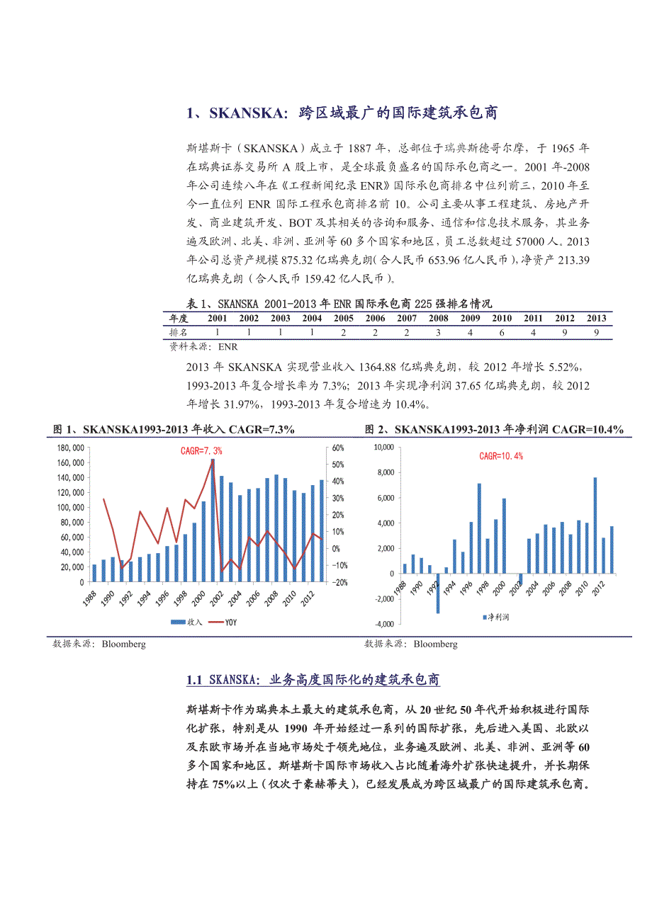 建筑企业海外扩张典范：瑞典SKANSKA_第4页