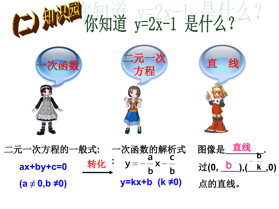 一次函数与方程不等式方程组2课件_第3页