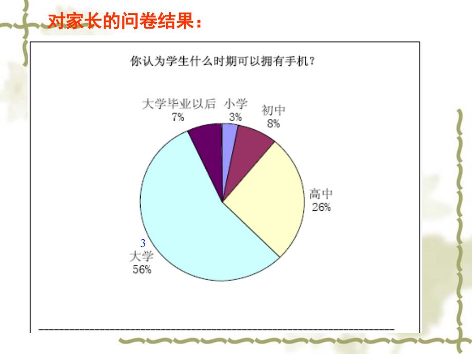 中学生与手机_第4页