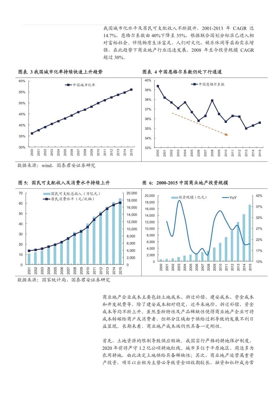 REITs专题研究报告：REITs蓬勃发展，资产价值唤醒_第5页