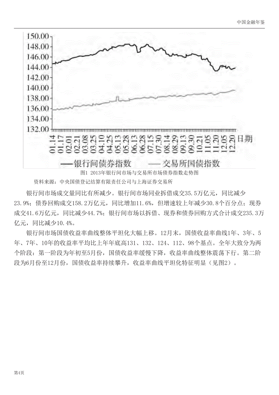 金融市场运行报告2013_第4页