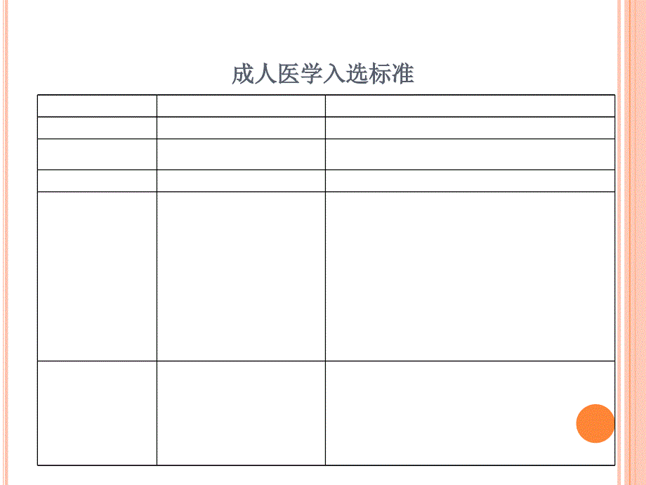 艾滋病抗病毒治疗12课件_第3页