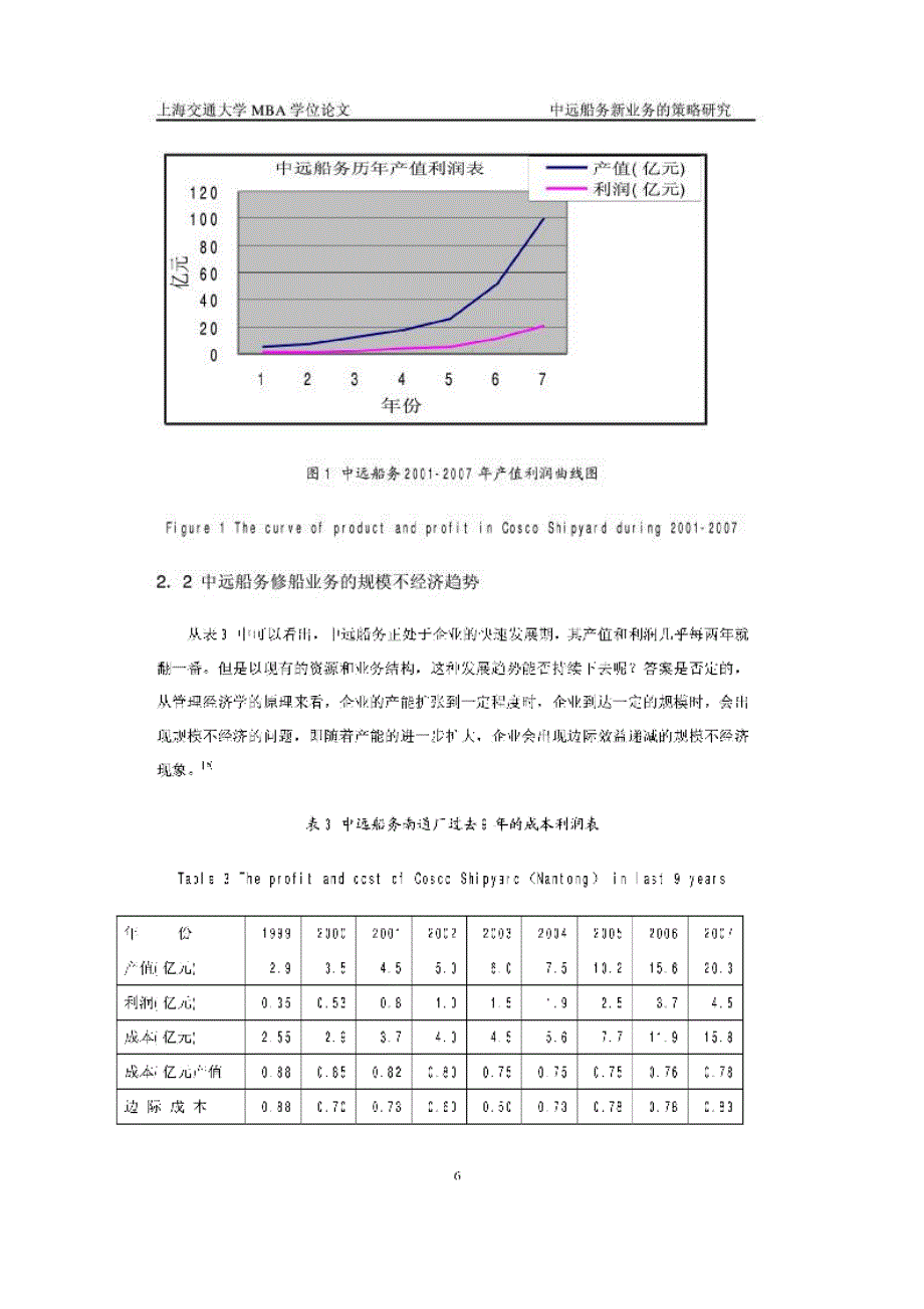 中远船务新业务的策略研究_第3页