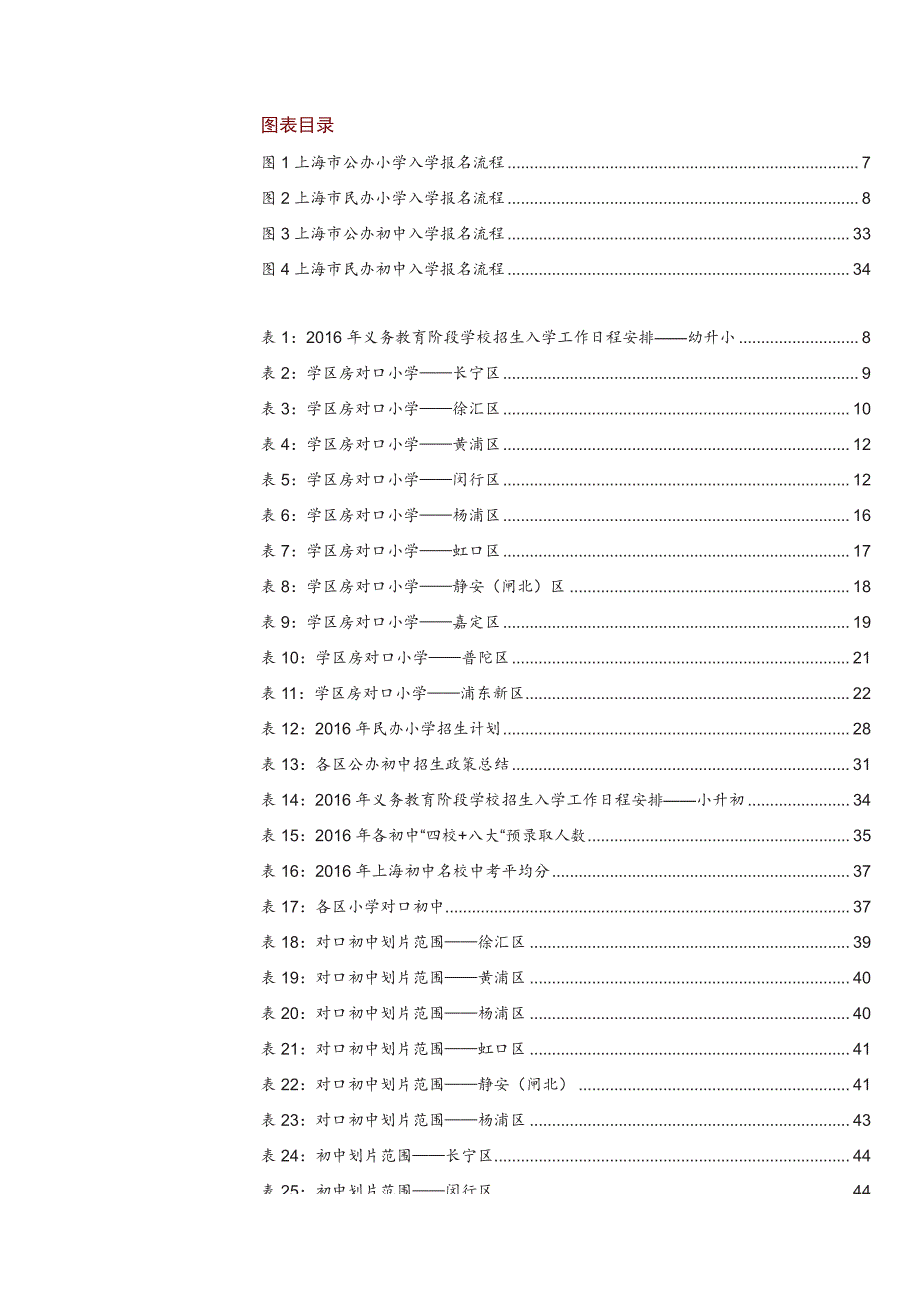 上海地区升学指南：上海幼升小、小升初全解读_第3页