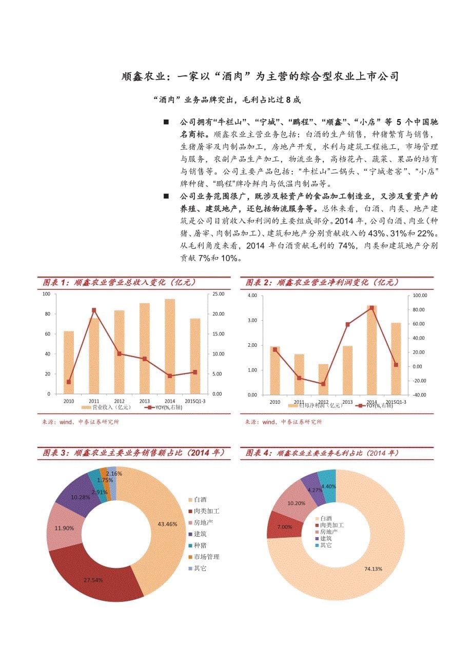 顺鑫农业：2015年蓄势，2016年将发起进攻的集结号_第5页