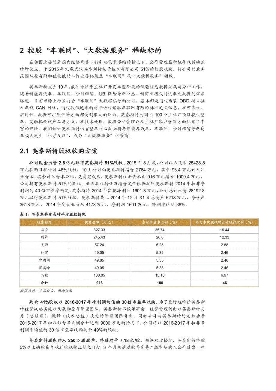 兴民钢圈：收购核心车联网标的，大数据想象空间大_第5页