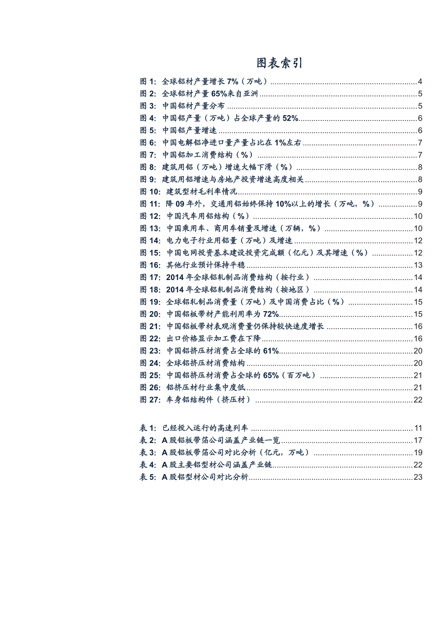 轻量化系列之一：交通用铝快速增长_第3页