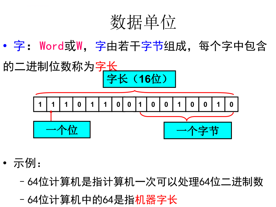 计算机应用基础数据在计算机中的表示课件_第4页