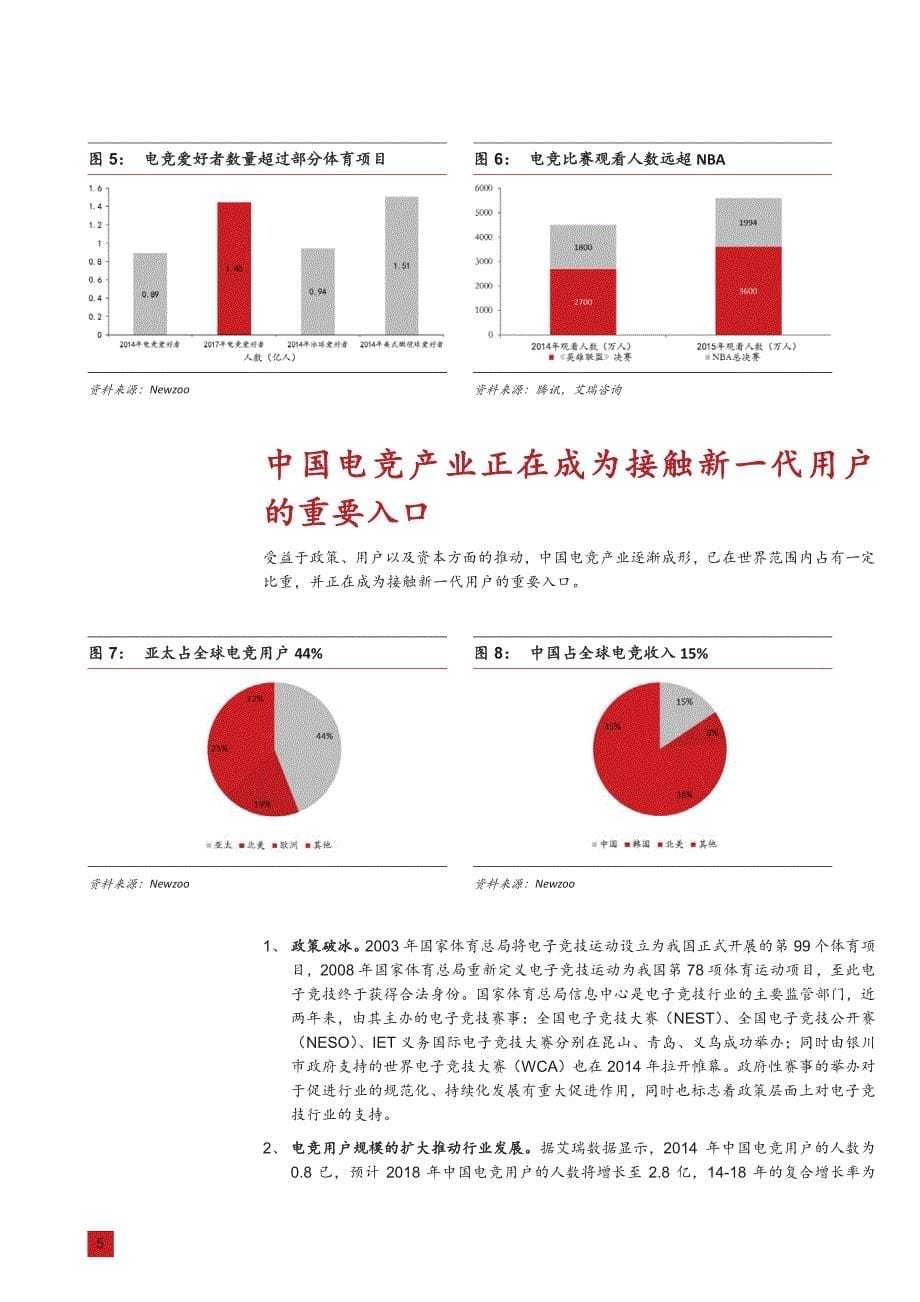 电竞：接触新一代用户的重要入口_第5页