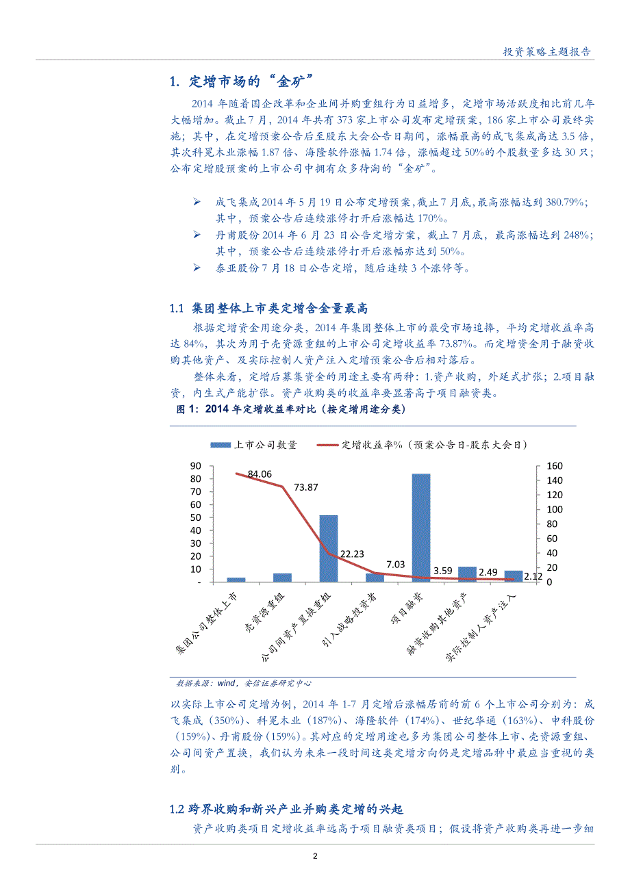 日增月盛定向增发一二级市场深度投资策略_第2页