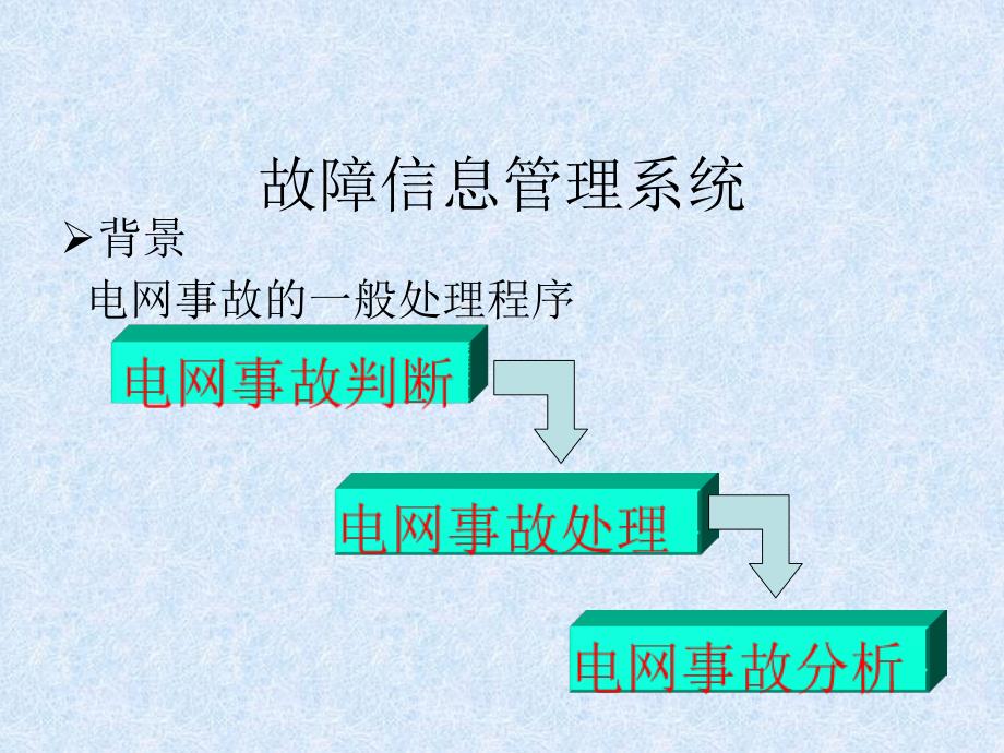 故障录波器技术培训_第2页