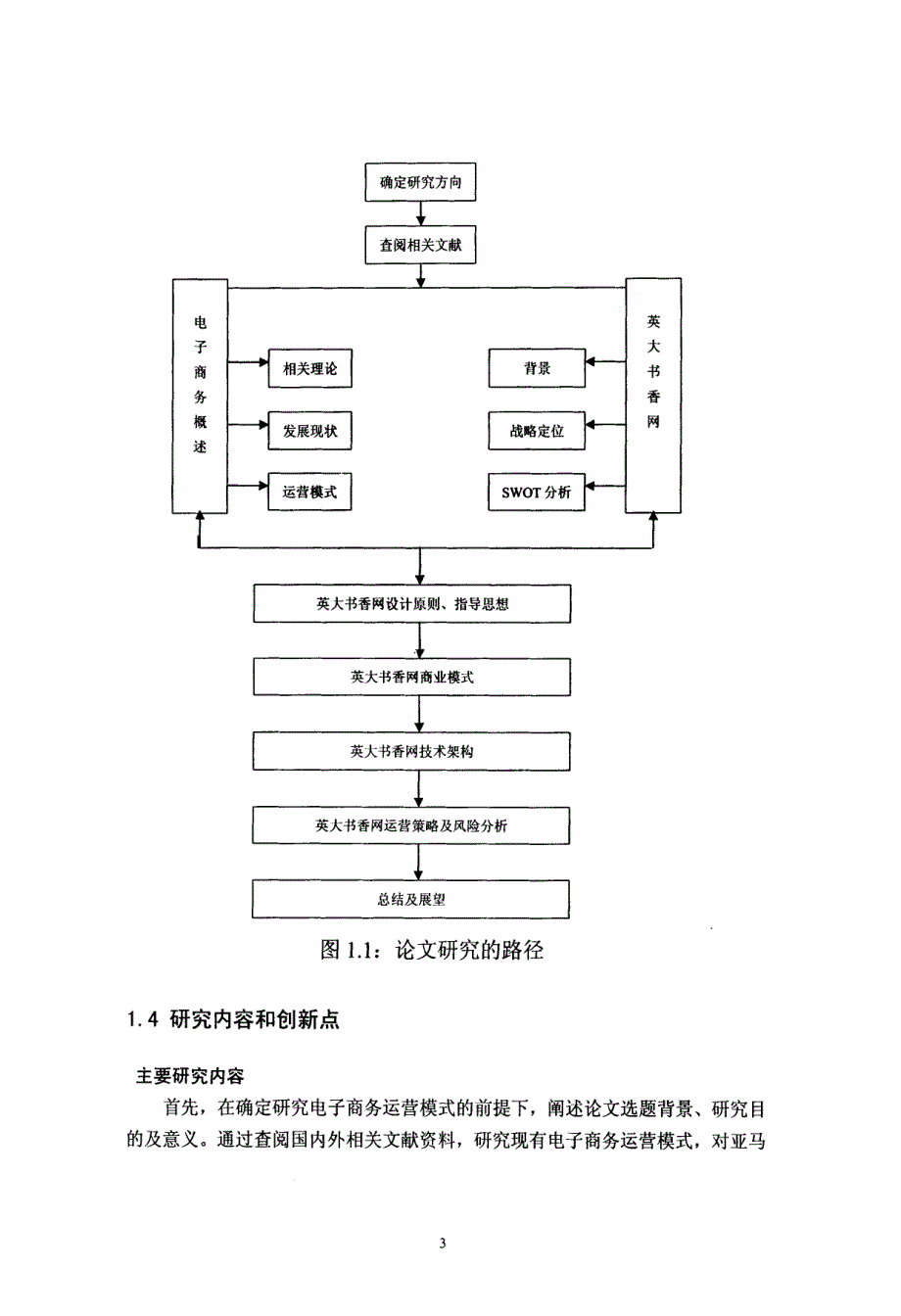 英大传媒集团电子商务平台(英大书香网)运营模式研究_第3页