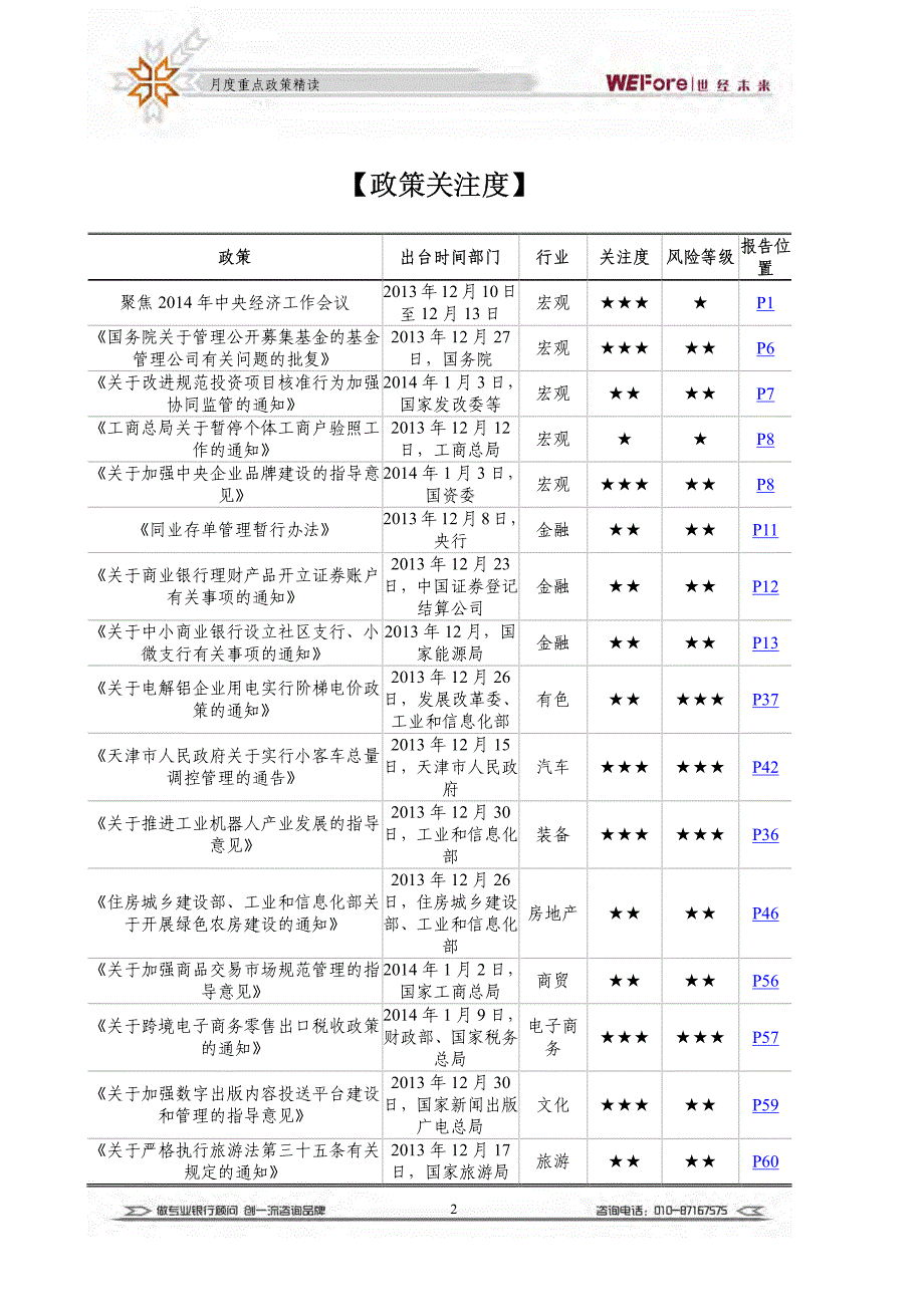 月度重点政策精读（2014年1月）_第4页