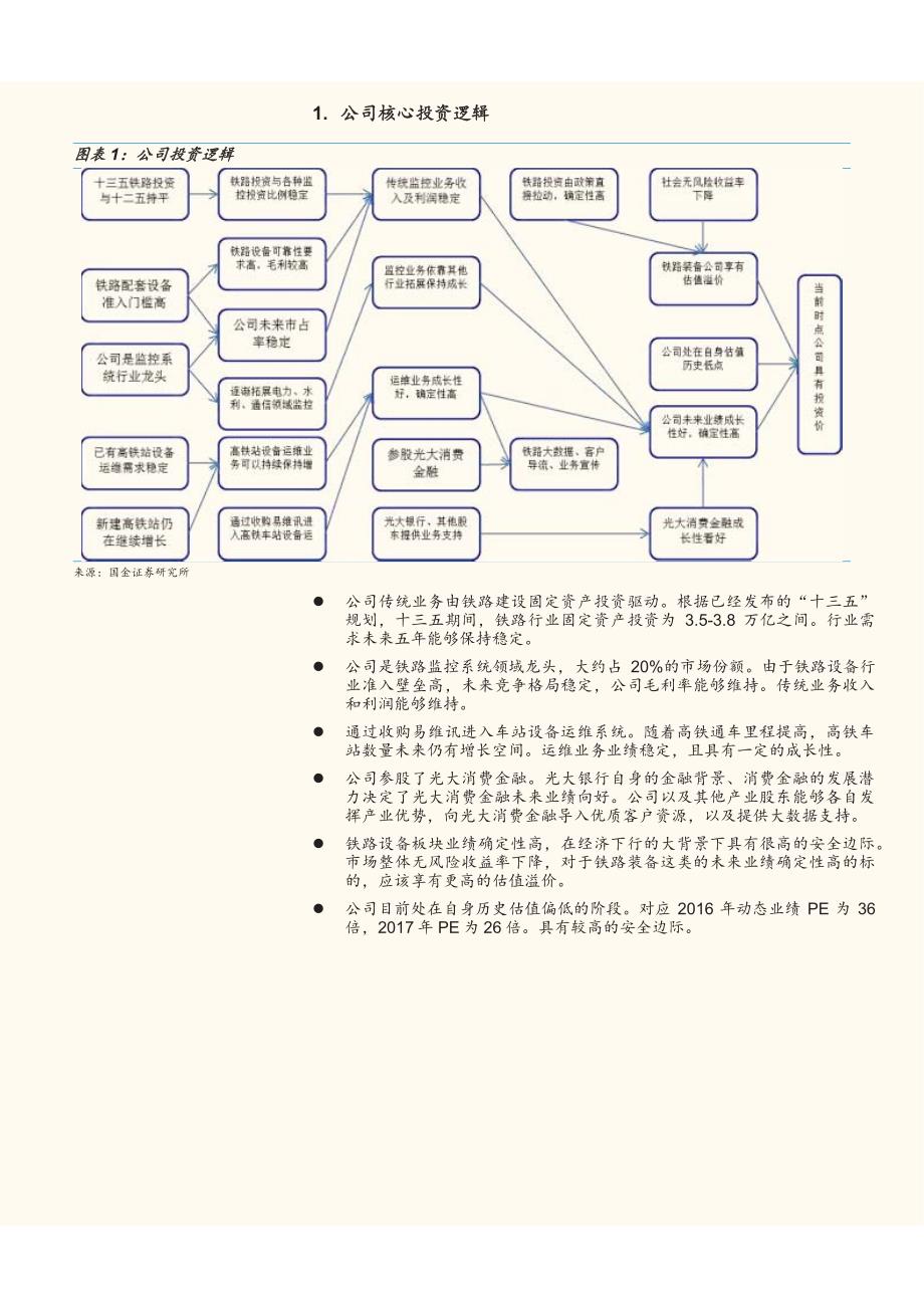 世纪瑞尔公司深度研究：传统业务平稳，新业务带来新成长_第4页