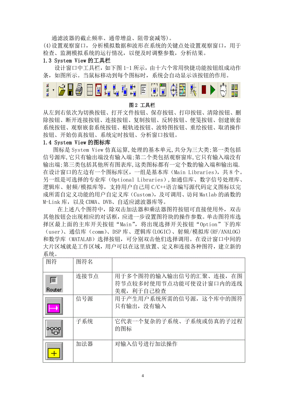 通信原理课程设计基于systemview的多进制数字调制系统的仿真毕业论文_第4页