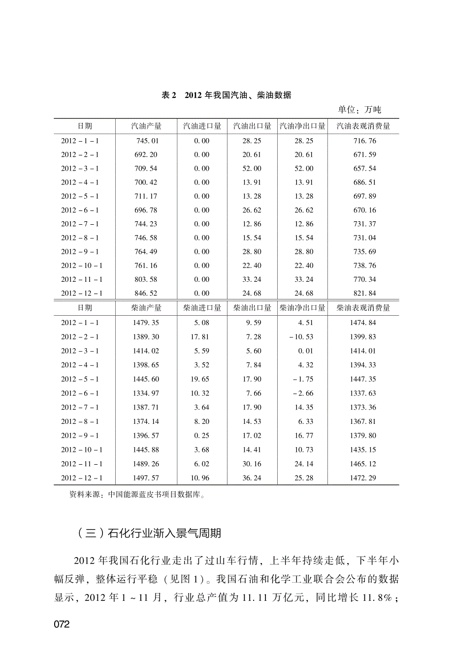 雾霾倒逼石化行业加快转型升级_第3页