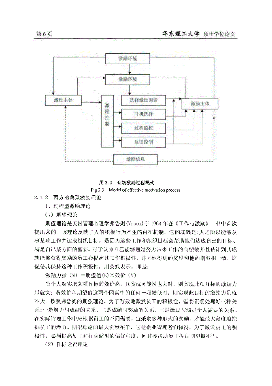 基于双因素理论的GD公司员工激励研究_第3页