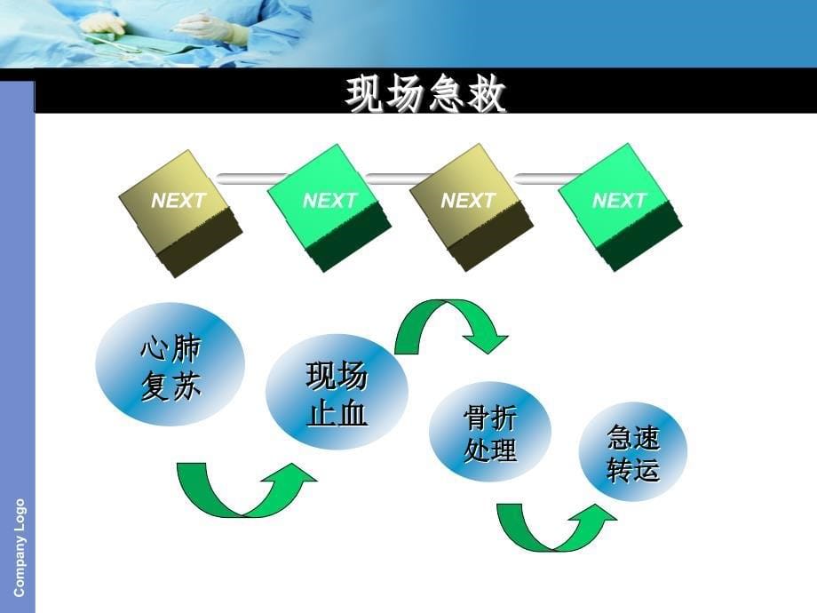 交通事故应急处理课件_第5页