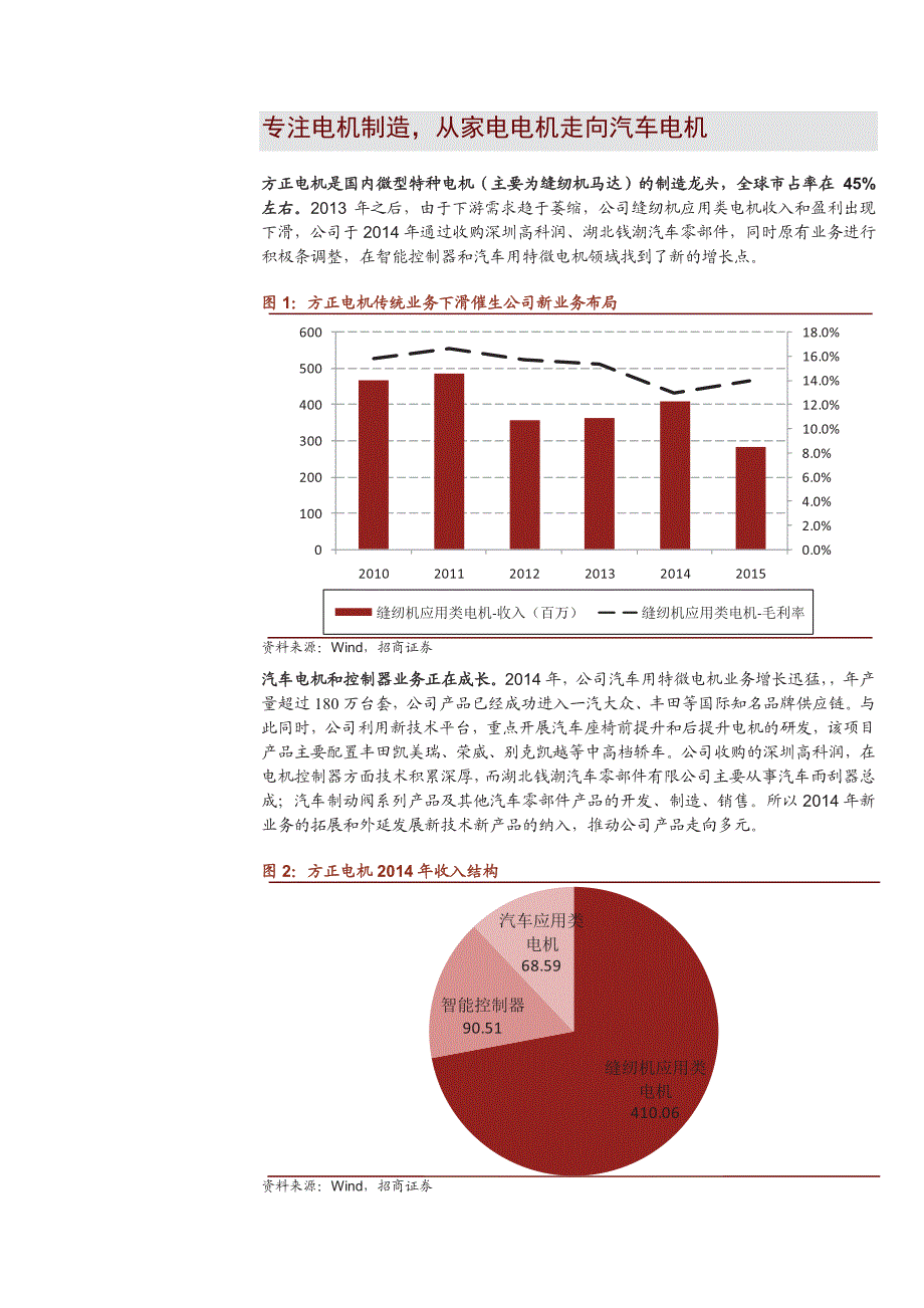 方正电机公司深度分析报告：布局新能源汽车动力总成，劲享市场成长_第4页