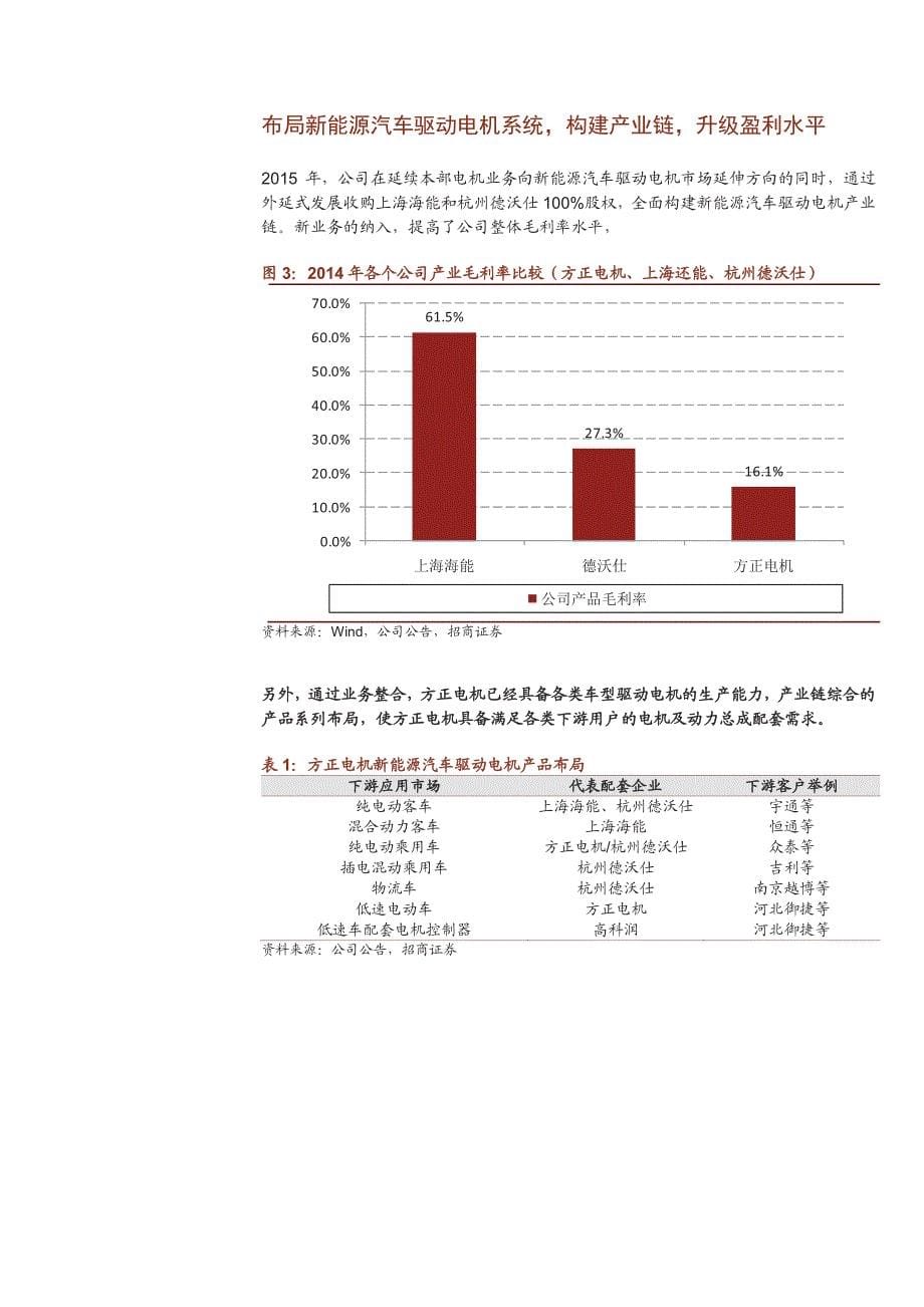 方正电机公司深度分析报告：布局新能源汽车动力总成，劲享市场成长_第5页