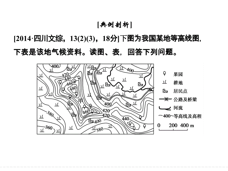 描述和阐释地理事物能力_第4页