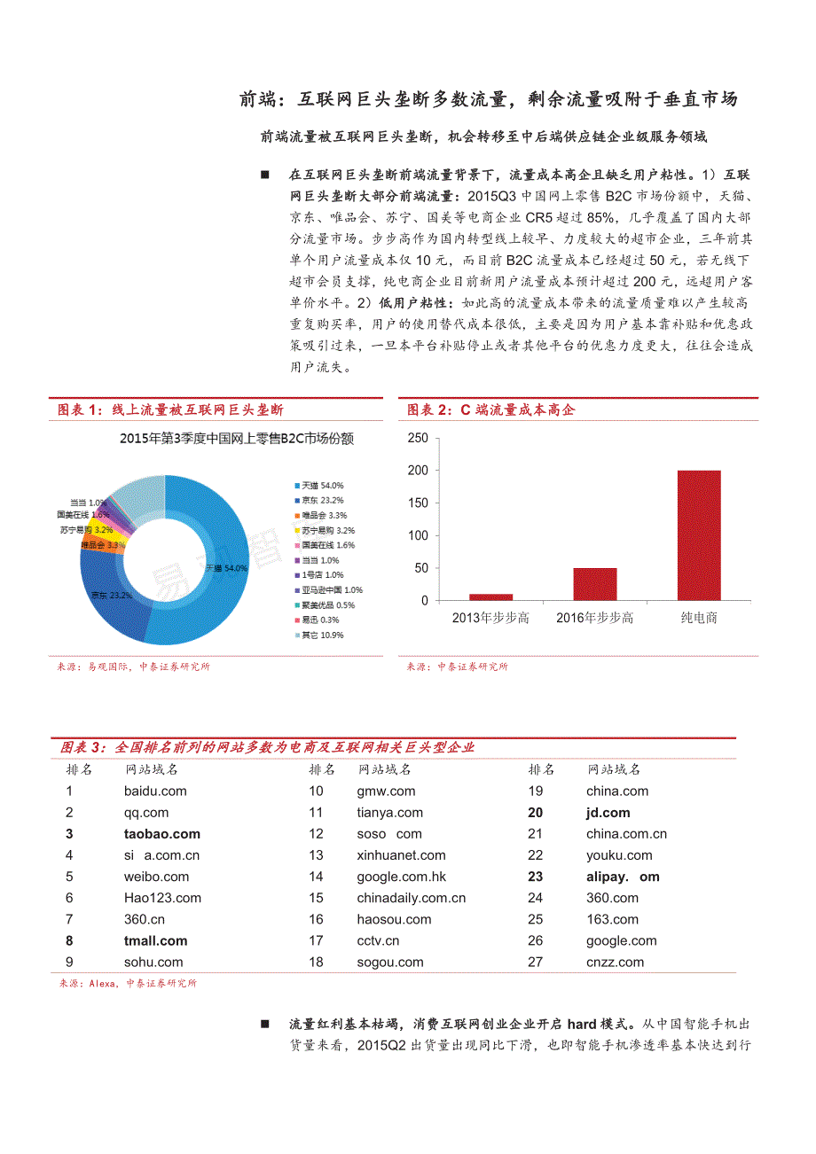 互联网零售行业供应链服务总起报告：前端流量转垂直兼网红，供应链服务掘金_第4页