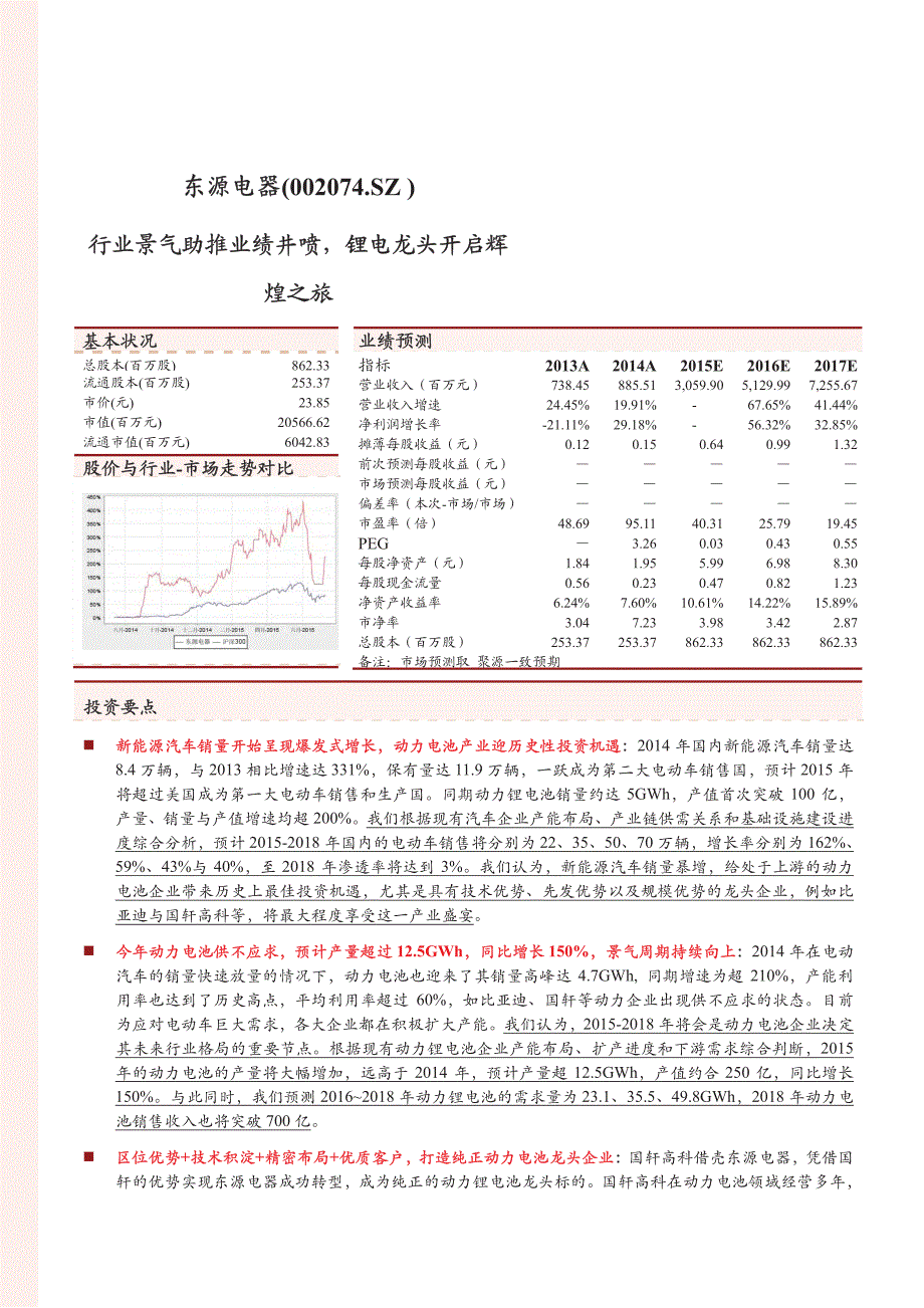 东源电器002074公司深度报告：锂电龙头开启辉煌之旅_第1页