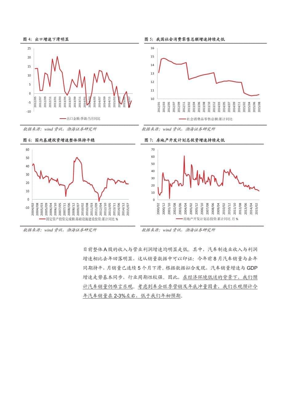 汽车行业专题：经济低迷，“现金为王”＋高“护城河”=优质标的_第5页