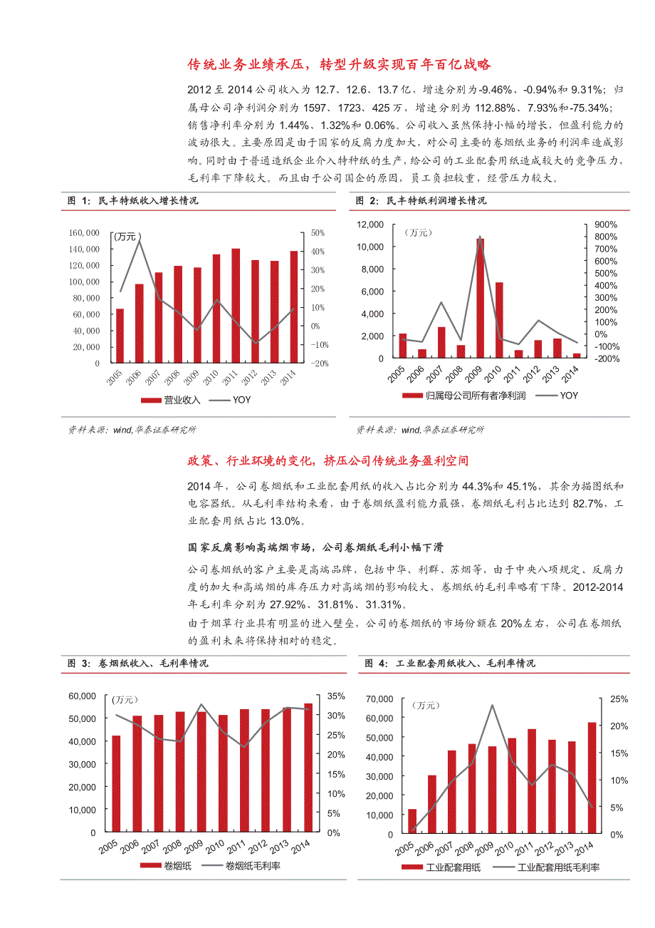 民丰特纸600235公司深度分析：TTFP市场空间巨大，国改蓄势待发_第4页