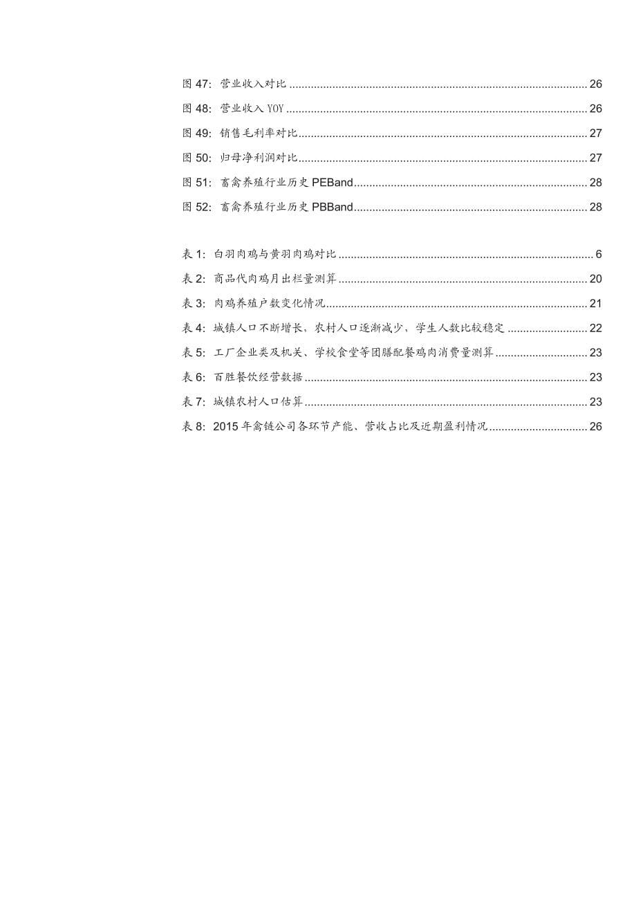 白羽肉鸡系列报告之一：双重去产能，超级鸡周期_第5页