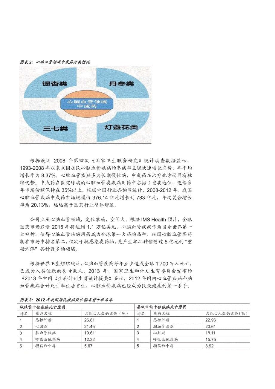 生物谷深度分析报告：立足心脑血管，深耕灯盏花系列产业链_第5页