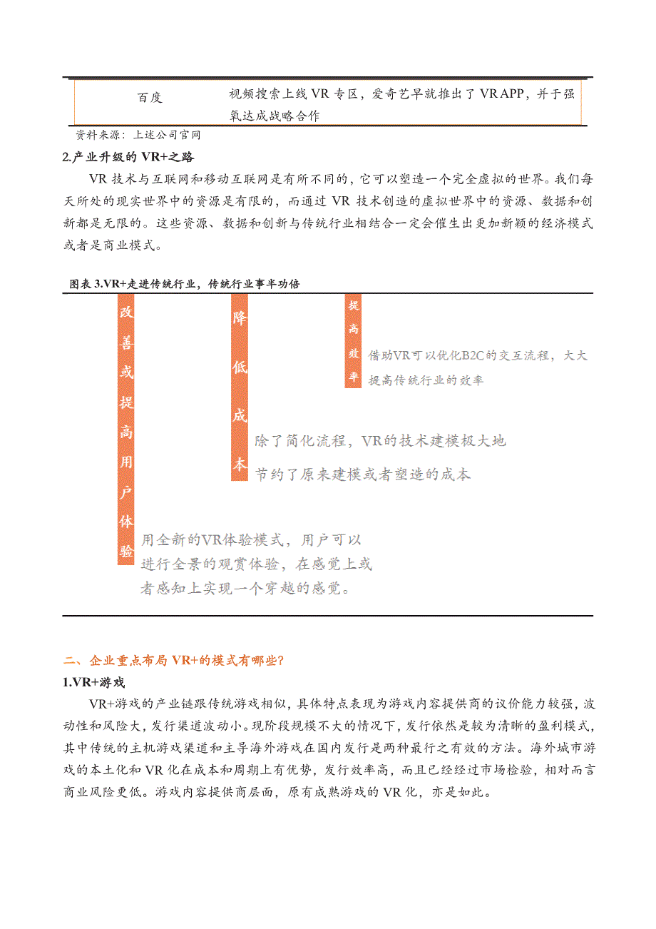 当魔法照进现实，带您走进VR+的商业模式_第3页