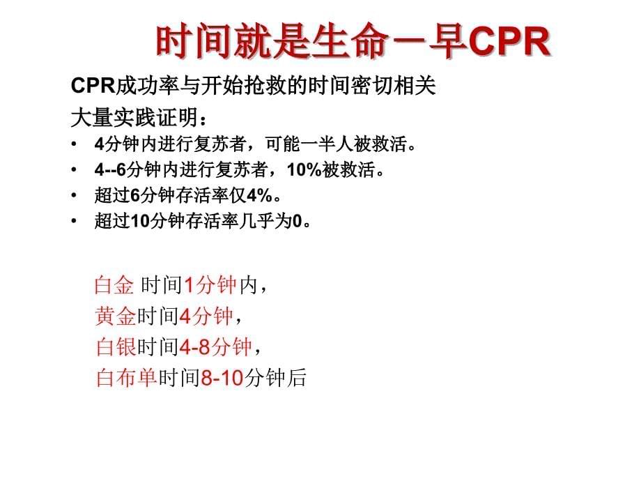 2015版心肺复苏2ppt课件_第5页