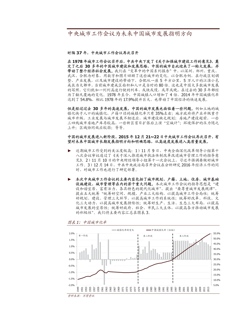 供给侧改革下的城市价值重塑_第3页