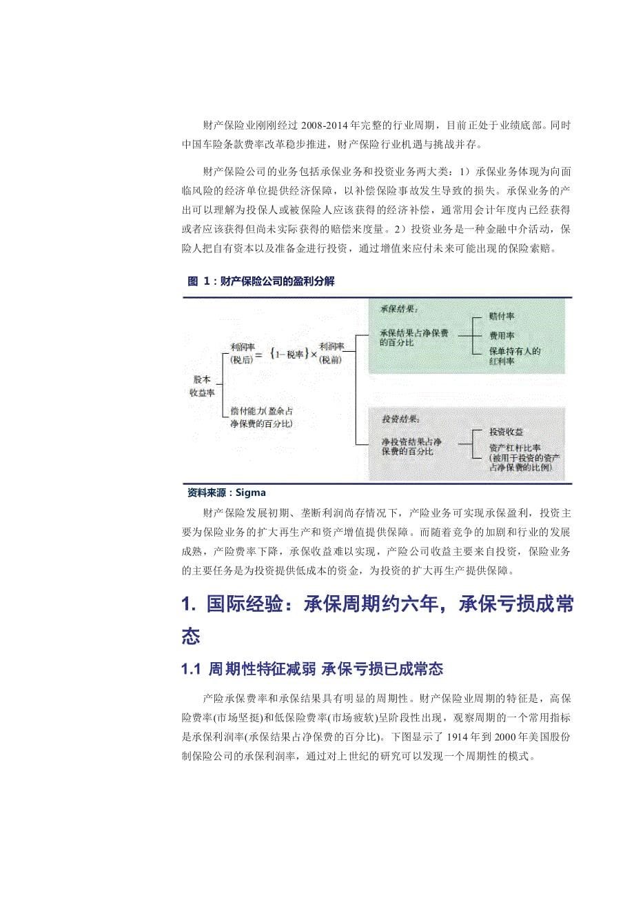 财产保险行业深度报告：周期底部，但改善仍待时日_第5页