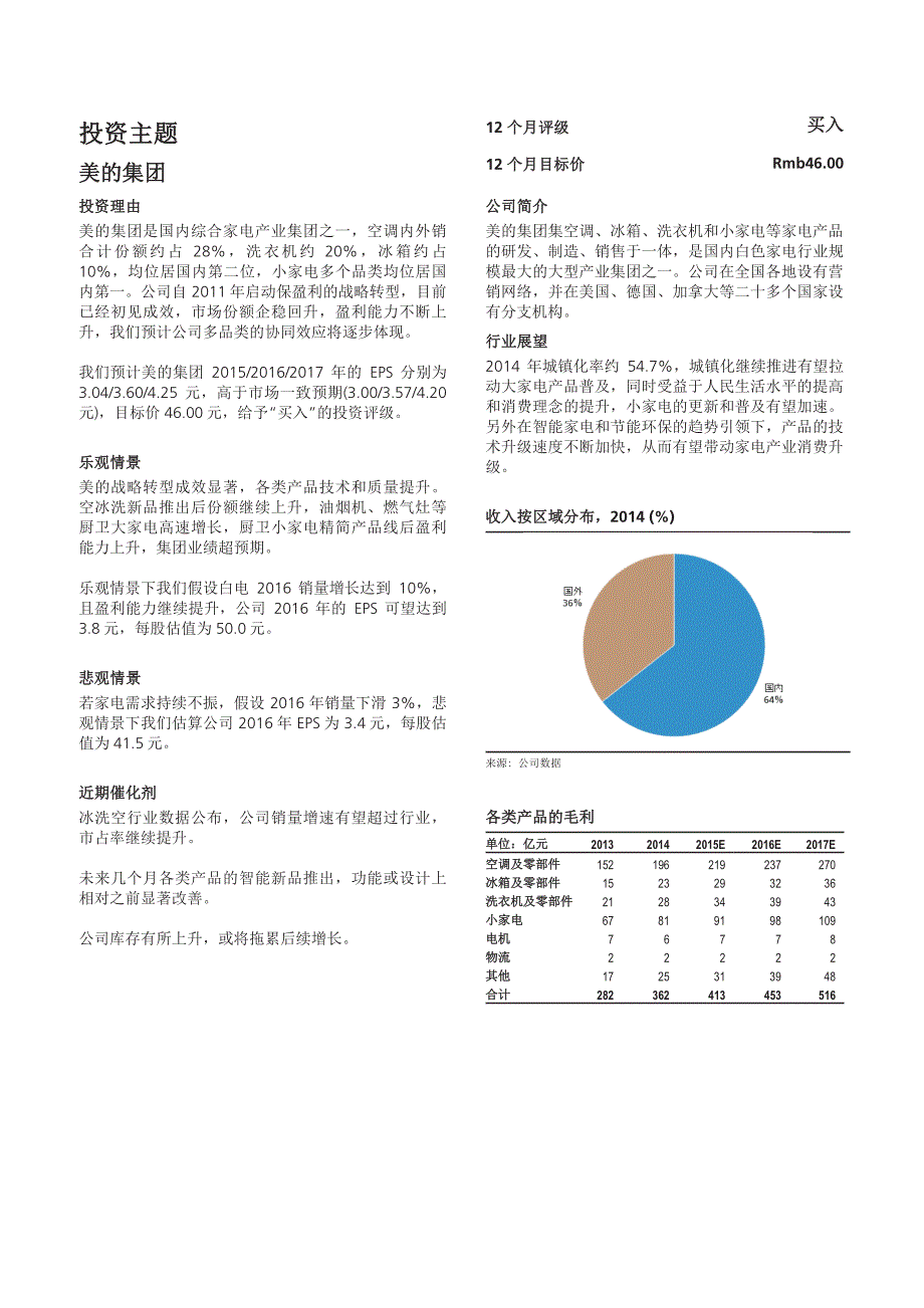 美的集团：基本面扎实，业绩领跑同行_第2页