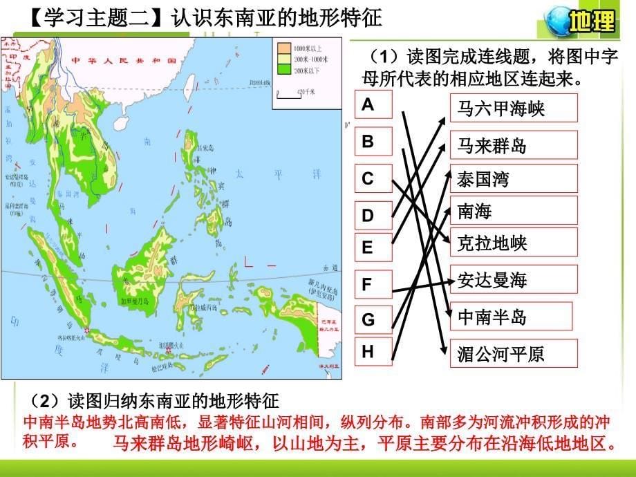 东南亚(非常实用)_第5页