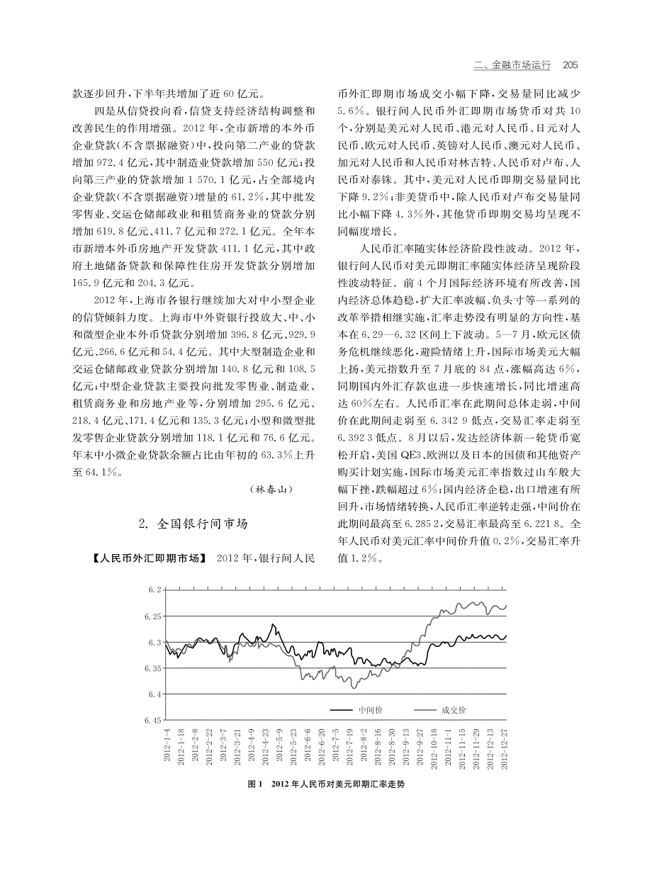 2012上海市金融市场运行状况_第3页