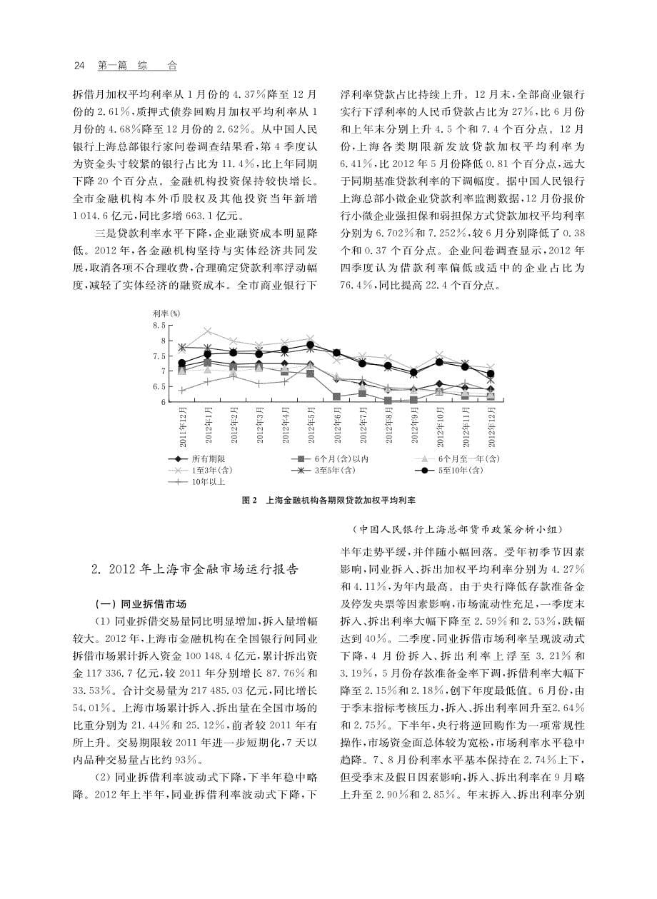 2012上海市金融报告_第5页