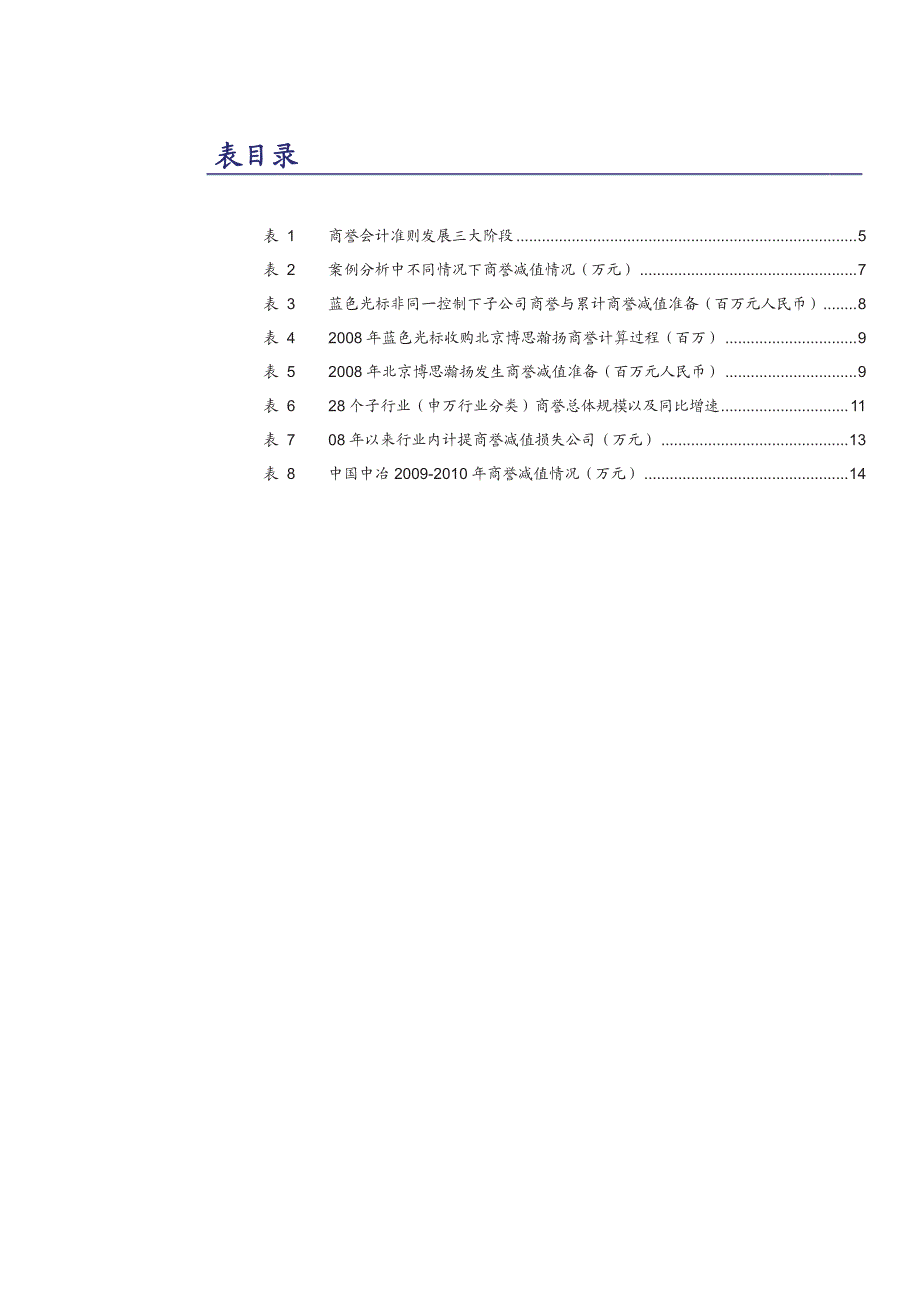 并购狂欢下的隐患-商誉减值_第4页