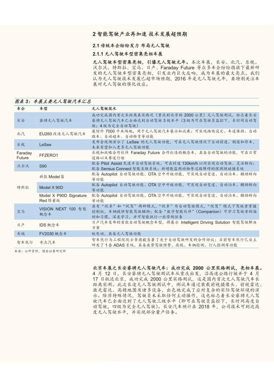 智能汽车系列深度报告七：北京车展－智能化、电动化是最大亮点_第5页